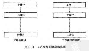 上海腐刻厂家电话