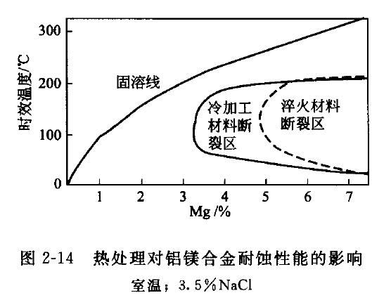 上虞铝牌蚀刻联系电话