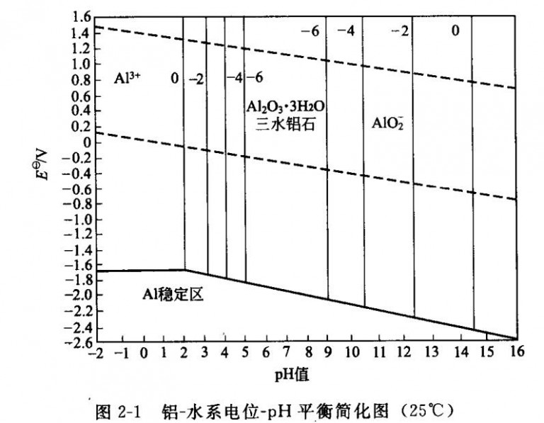 海盐蚀刻联系电话