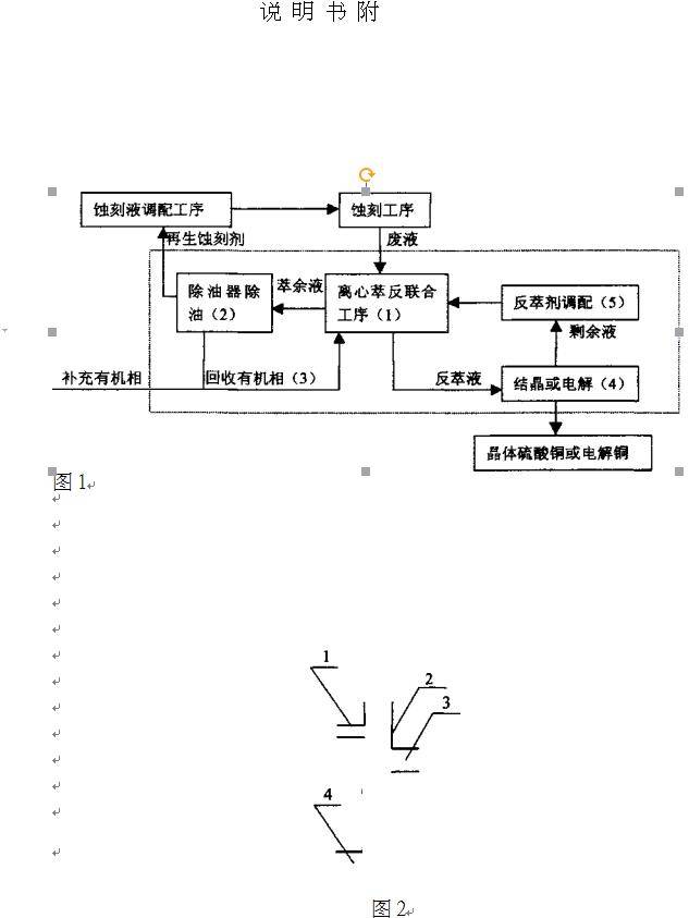 嵊州腐蚀加工厂哪家好