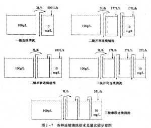 三水镍蚀刻联系电话