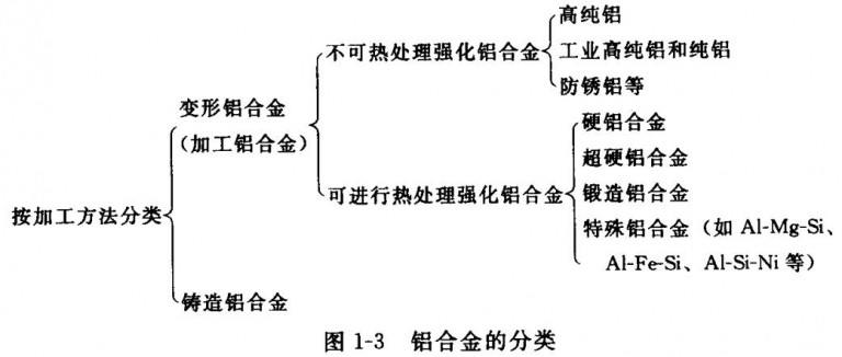 沙井锰钢蚀刻联系电话