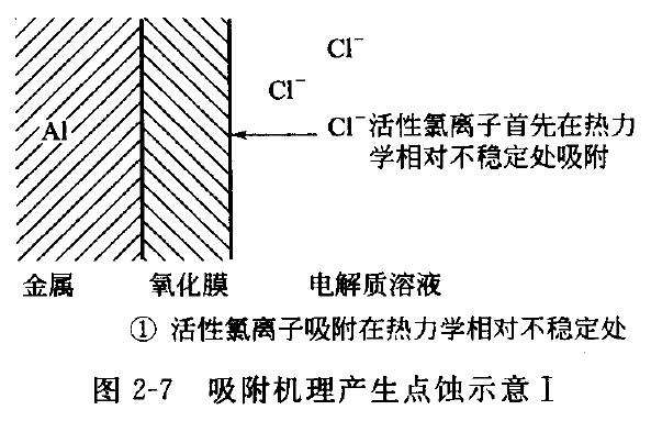 东阳铁板蚀刻联系电话