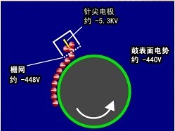五桂山腐刻加工_金属镂空蚀刻