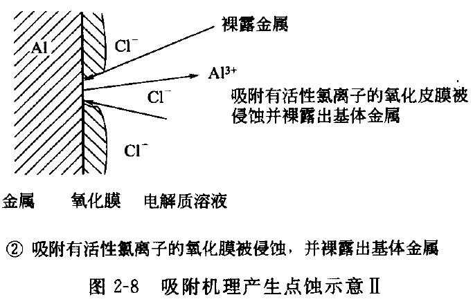 湘桥铭牌蚀刻加工厂