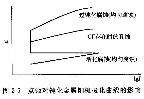 黄埔Logo蚀刻加工厂