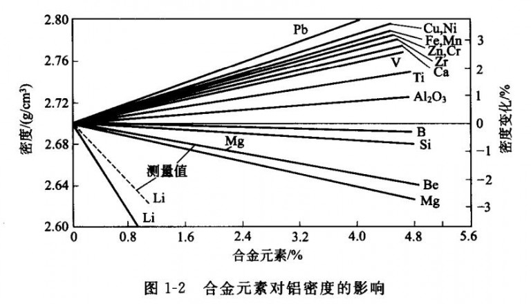 三水网孔蚀刻联系电话