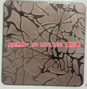 <b>五桂山铭牌蚀刻加工厂</b>