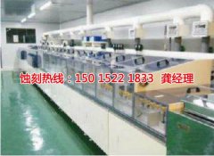 <b>石岩铝合金蚀刻技术</b>