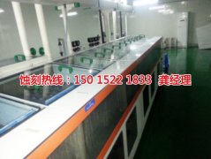 <b>民治腐刻加工_铁网蚀刻</b>