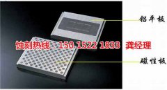 金属蚀刻加工怎么算成本