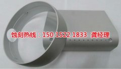 蚀刻金属