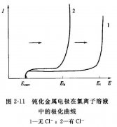 <b>渭南蚀刻加工_铝网蚀刻</b>