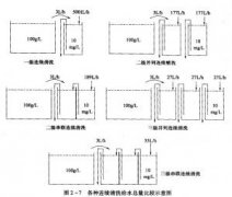 <b>淮安腐蚀加工_铜板蚀刻</b>