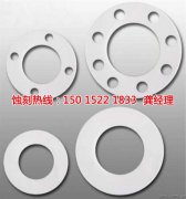 <b>余杭腐蚀加工_Logo蚀刻</b>