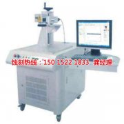 <b>沧浪腐刻联系电话</b>