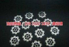 <b>番禺过滤网蚀刻联系电话</b>