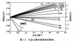 <b>沙井锰钢蚀刻联系电话</b>